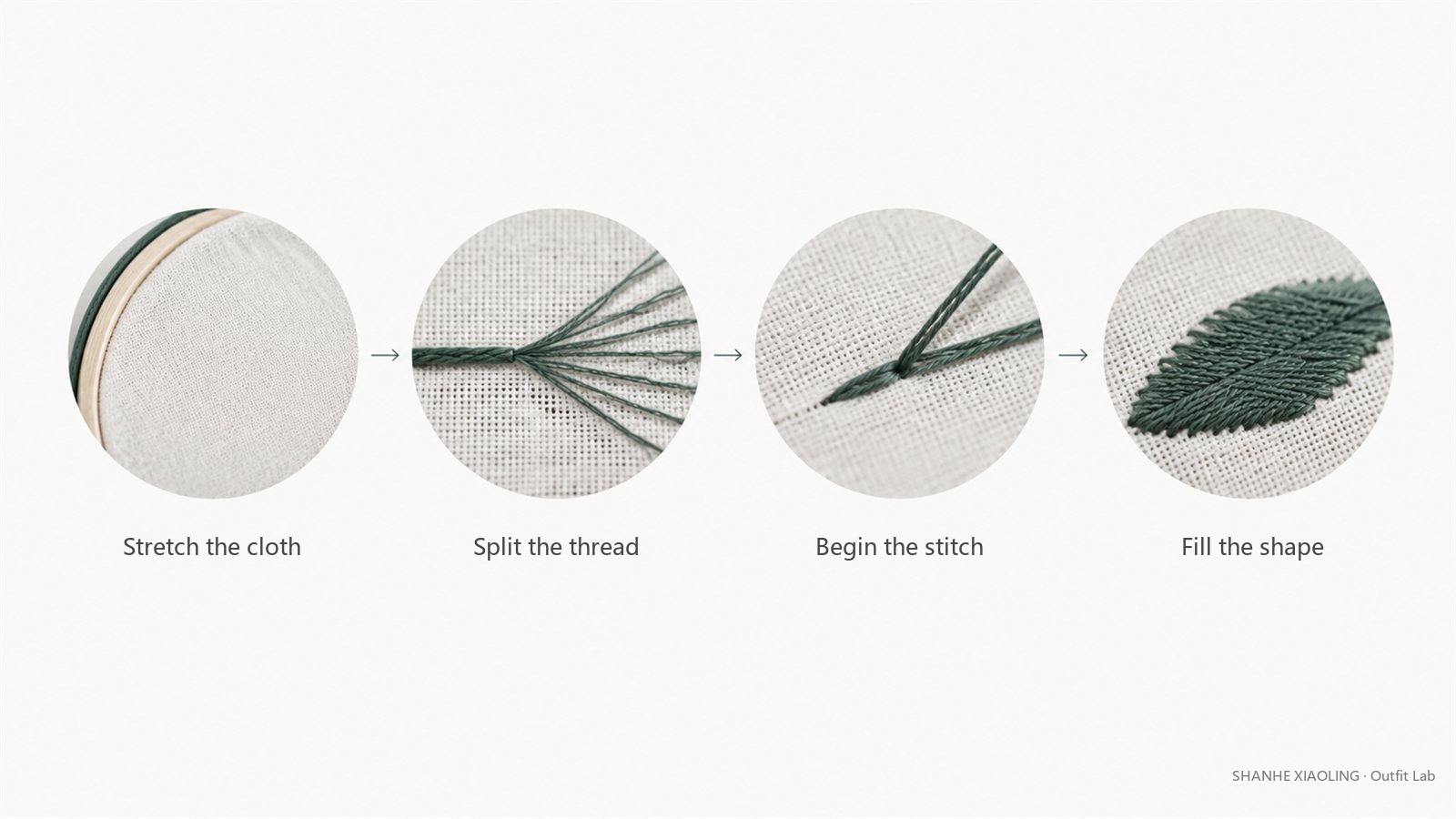 Split-thread embroidery